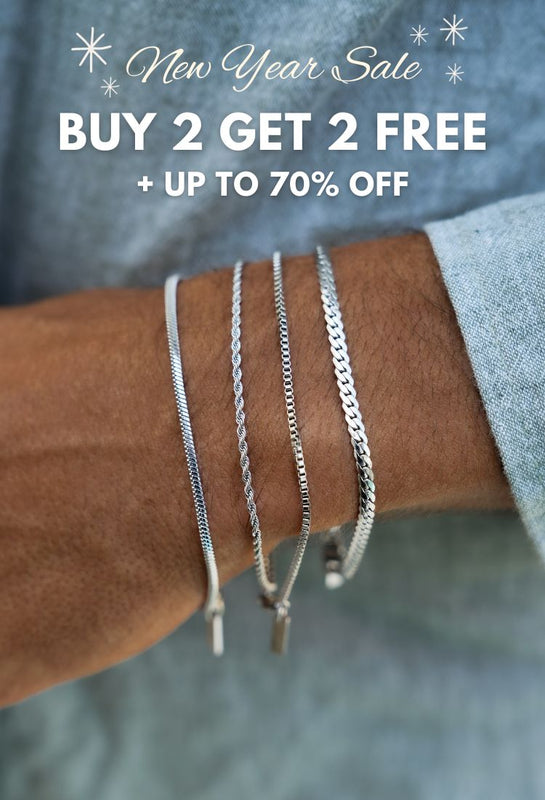 Orezza Jewelry - Premium, Affordable Jewelry for Men